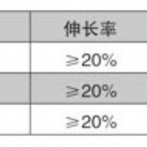 高性能聚酯防裂布